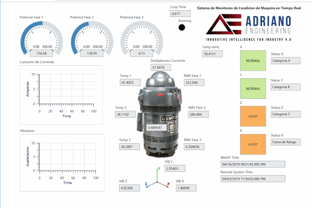 Odoo - Prueba 3 a tres columnas